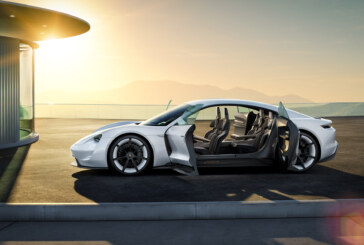 Porsche Mission E -The Future Electric Car Concept