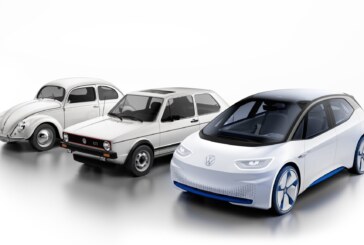 Upcoming Concept Electric Cars From Volkswagen