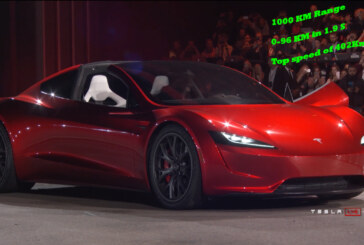 Tesla Roadster-The Quickest Car In the World