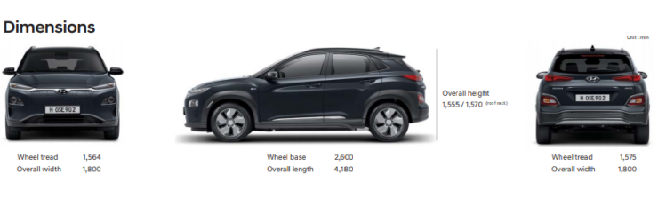 Hyundai Electric Car -Hyundai Kona Electric Car Review - India's best ...