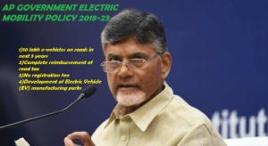 AP Government Electric Mobility Policy