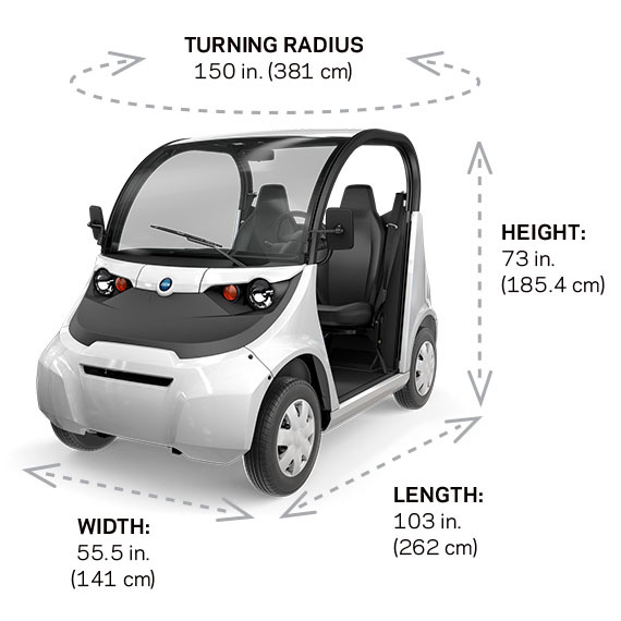 Meet the Low Speed Electric Vehicle GEM e2 India's best electric