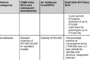 Delhi EV Policy 2018 – An Incentive Bonanza