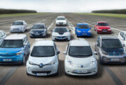 Best Electric Cars List Coming up In 2019