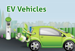 Ev Skill Development, Training Courses In India By Canadian Start-up 