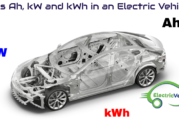 Explanation of Ah, kW and kWh in an Electric Vehicle