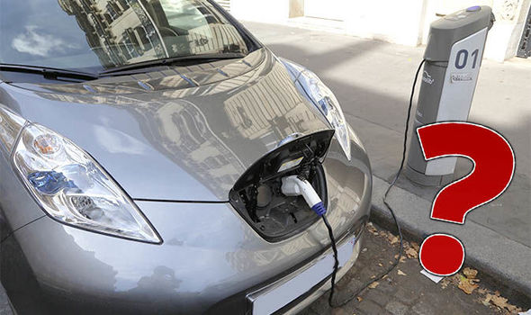 before you buy an Electric Vehicle