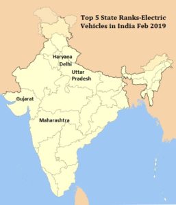 Electric Vehicles in India 2019