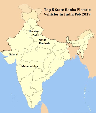 Electric Vehicles in India 2019