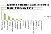 Electric Vehicles Sales Report in India- February 2019