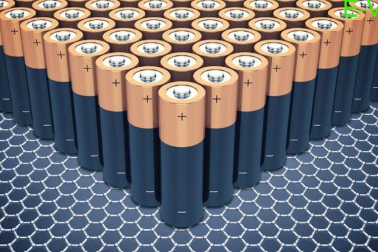 Graphene Battery, the Wonder Material