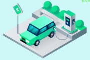 EV Month Poll-Which Charging option is best to charge an EV?