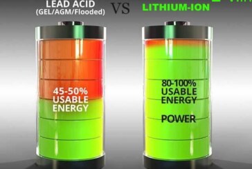 Lead-acid Versus Lithium-ion battery