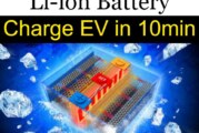 The New Self-heating Battery Technology