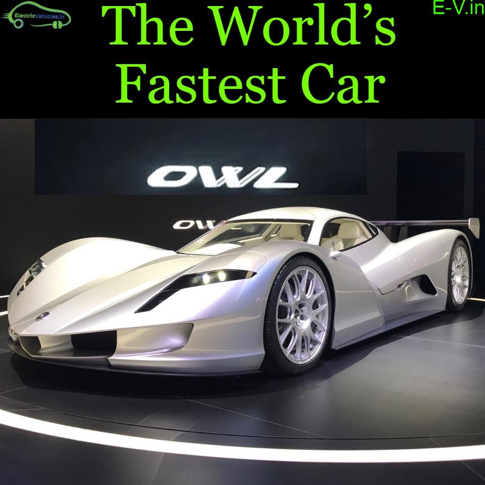 The World’s Fastest Car