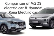 Comparison of MG ZS electric car & Hyundai Kona Electric car