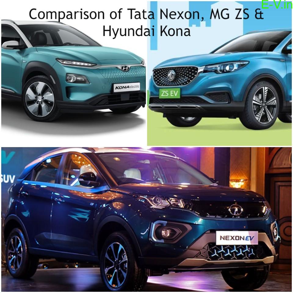 Comparison of Tata Nexon, MG ZS & Hyundai Kona