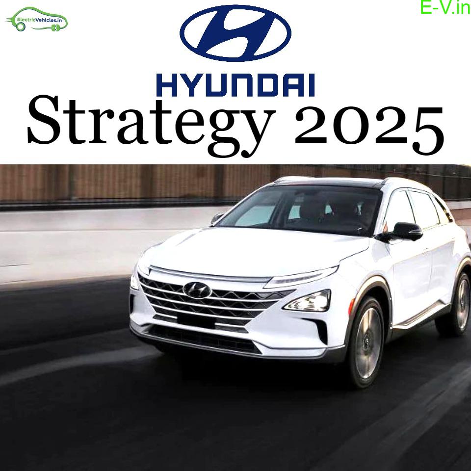 Hindustan Roads will become ‘Hyundai’stan soon
