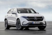 Mercedes Benz Electric SUV EQC to launch in India in April