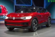 Volkswagen unveils concept EV ID. CROZZ for Indian market