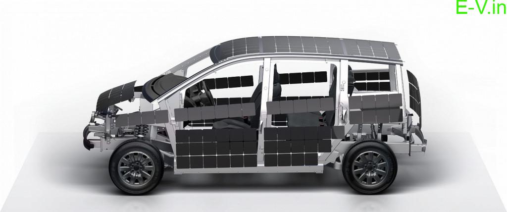 Sono Sion Solar Paneled Electric car