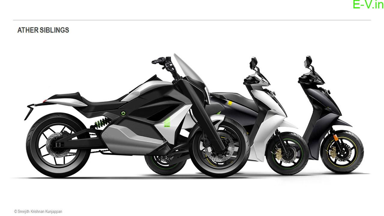 Ather Energy