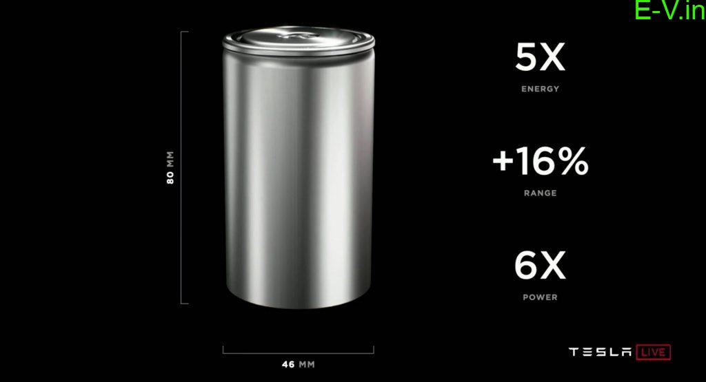 Tesla unveiled ‘tabless’ battery