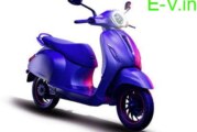 E-scooter or petrol scooter?