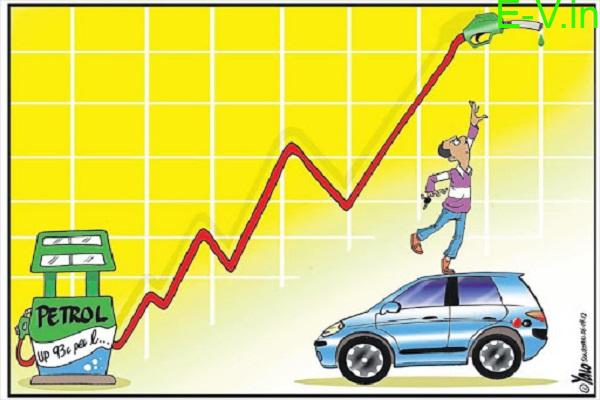 Why a switch over to an Electric vehicle is needed?