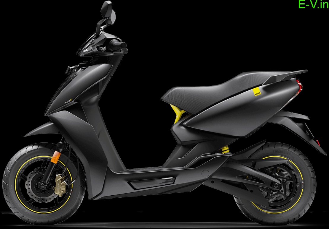 Ather Energy