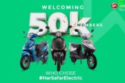 Hero Electric two-wheelers sales went to top in FY2020-2021
