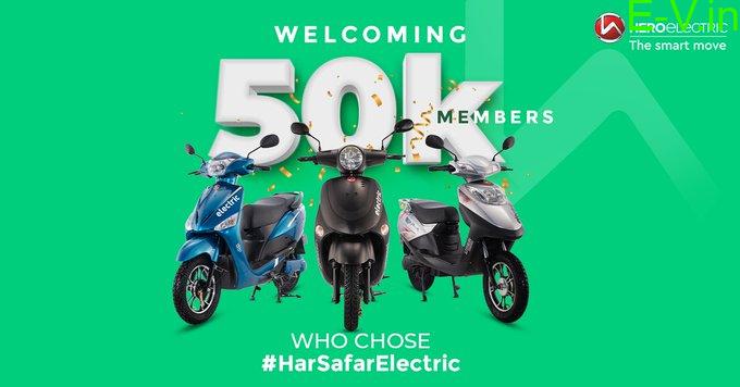 Hero Electric two-wheelers sales