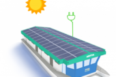 India’s first solar electric ferry