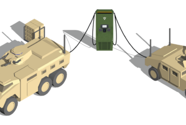 Tritium selected US Army Power Transfer Cohort to shift to EVs 