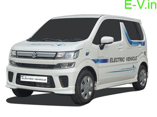 Top 10 most awaited electric vehicles