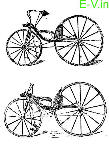 Electric bicycles classifications