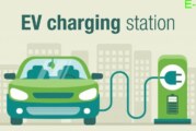 Business outlook for EV charging stations in 2023