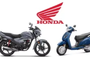 The future of Honda’s electric two-wheelers in India looks bright