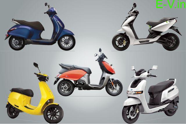 July sales of electric two-wheelers improved by 11% over June