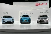 China’s BYD’s electric vehicle plan would cost $1 billion: Report