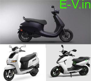 electric 2Ws sales report