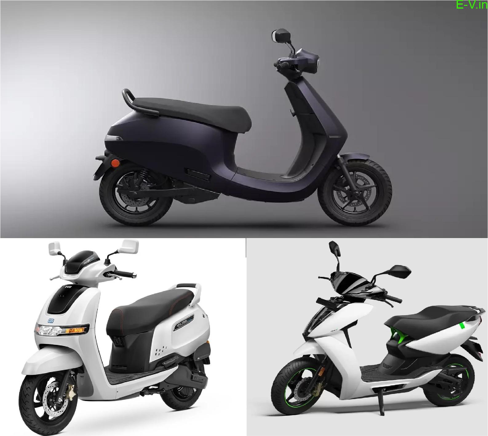 A sharp fall in two-wheeler sales has been reversed within two months