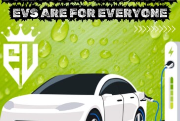 Bollywood’s Green Machines: Top 5 EV-Loving Celebrities