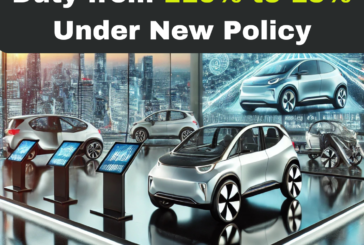 India Cuts EV Import Duty from 110% to 15% to Boost Market