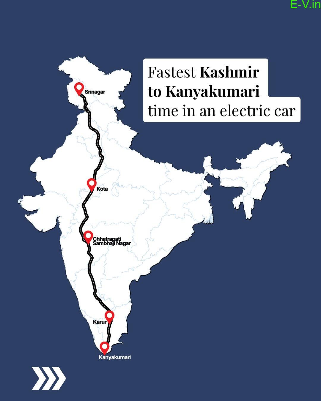 SnapTwitter.io_evoIndia_ca4