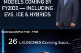 Hyundai to Drive India’s Future Mobility with 26 New Launches by 2030