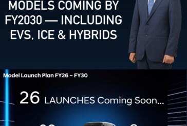 Hyundai to Drive India’s Future Mobility with 26 New Launches by 2030