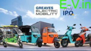 greaves-electric-mobility-ipo-1735020600