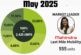 India’s 3-Wheeler Goods EV Market Records 2,425 Unit Sales in May 2025 — Mahindra Leads the Pack