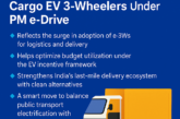Govt Plans to Redirect E-Rickshaw Subsidies to Cargo EV 3-Wheelers Under PM e-Drive